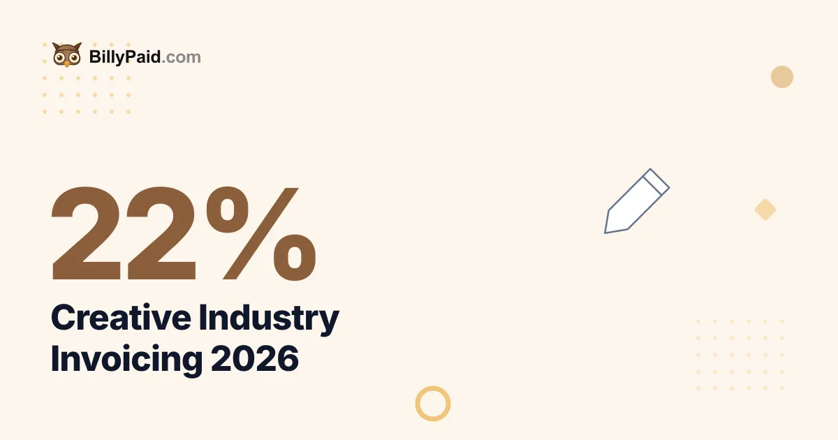 Creative Industry Invoicing 2026 [Report]