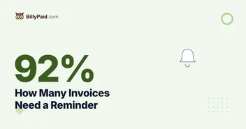 92% of Invoices Are Paid Late: How Many Need a Reminder? [2026 Data]