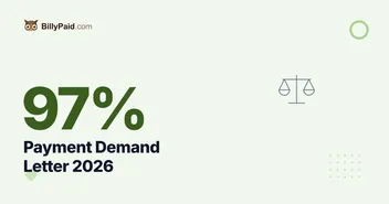 97% Resolved Without Court: How to Write a Payment Demand Letter [2026]
