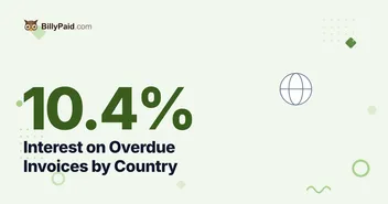 10.4% EU Rate: Interest on Overdue Invoices by Country 2026 [Data]