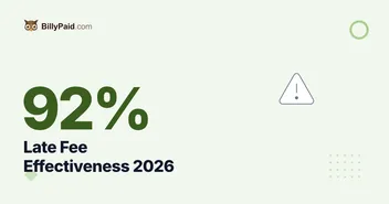 Late Fee Effectiveness 2026: 92% Paid When Invoices Warn of One [Data]