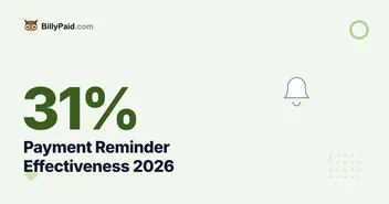 Payment Reminder Effectiveness 2026: 31% Don't Chase Every Invoice [Data]