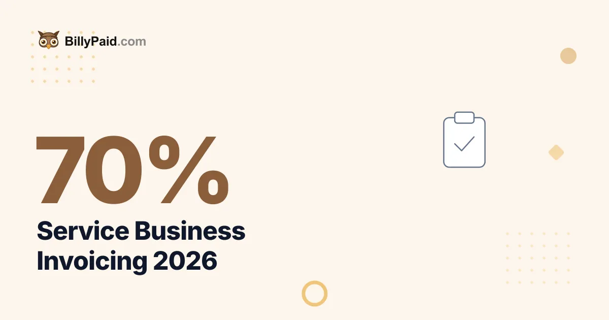 Service Business Invoicing 2026 [Data Study]