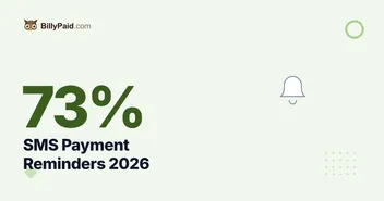 SMS Payment Reminders 2026: 73% Paid Within 2 Weeks vs 49% by Email Alone [Data Study]