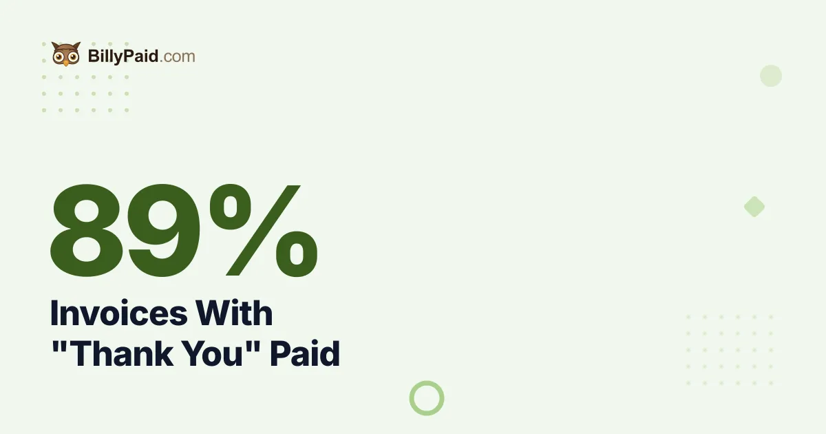 Invoices With "Thank You" Paid 89% [2026 Data Study]